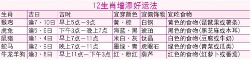 lbs09071303