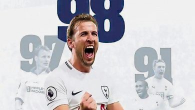 Photo of 【英超聯賽】晉升隊史射腳王 凱恩還不到25歲