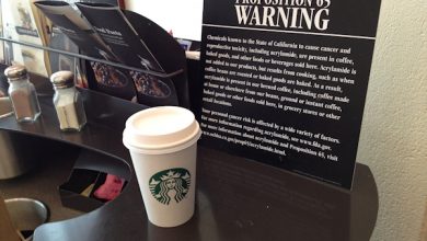 Photo of 加州法官裁定 咖啡須貼致癌標籤
