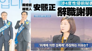 Photo of 涉4度性侵前秘書 韓總統 接班人 安熙正辭職謝罪