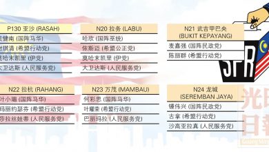 Photo of 森州亞沙選區提名形勢