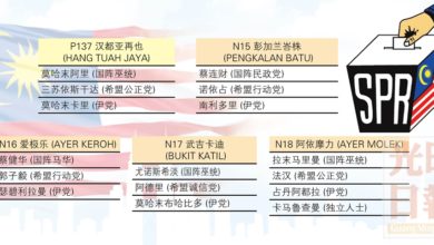 Photo of 甲州漢都亞再也選區提名形勢