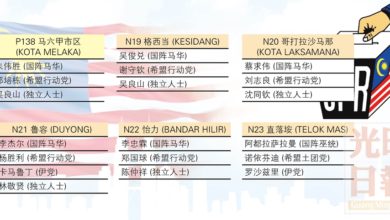 Photo of 甲州馬六甲市區選區提名形勢