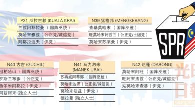 Photo of 丹州瓜拉吉賴1國4州選區提名形勢