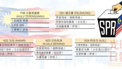 Photo of 登嘉樓烏魯登嘉樓選區提名形勢