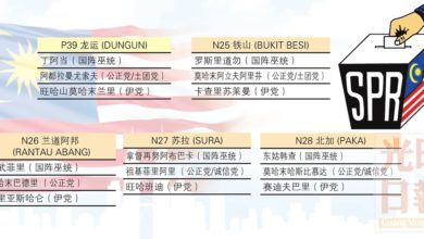Photo of 登嘉樓龍運選區提名形勢
