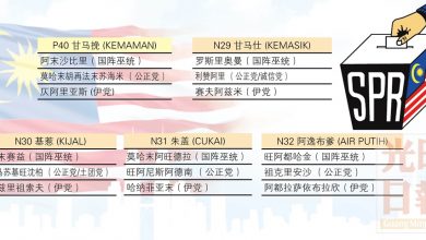 Photo of 登嘉樓甘馬挽選區提名形勢