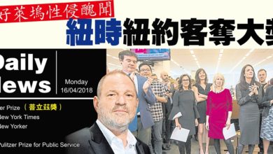 Photo of 揭好萊塢性侵醜聞 紐時紐約客奪大獎