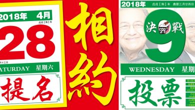 Photo of 【第14屆大選】428提名 相約509投票