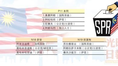 Photo of 吉州本同1國2州選區提名形勢
