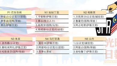 Photo of 玻州巴東勿剎1國5州選區提名形勢