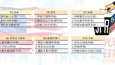 Photo of 玻州加央1國5州選區提名形勢