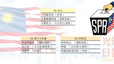 Photo of 吉州尤崙1國2州選區提名形勢