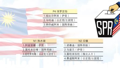Photo of 吉州浮羅交怡選區提名形勢
