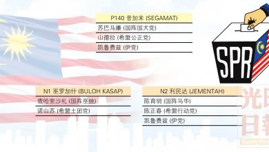 Photo of 柔州昔加末選區提名形勢