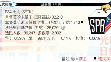 Photo of 【登嘉樓國席】P34 士兆 (SETIU)