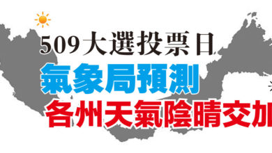 Photo of 509大選投票日 氣象局預測各州天氣陰晴交加