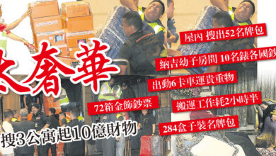 Photo of 太奢華 警搜3公寓起10億財物