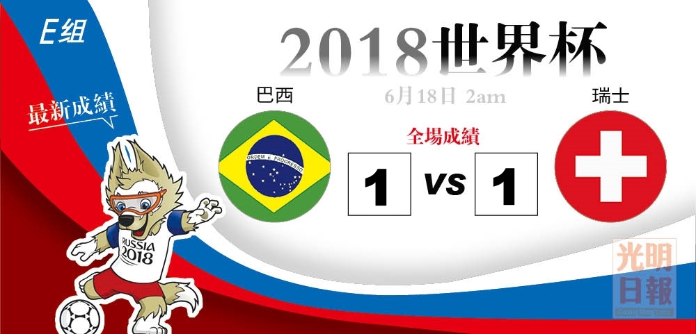 17全場成績2am