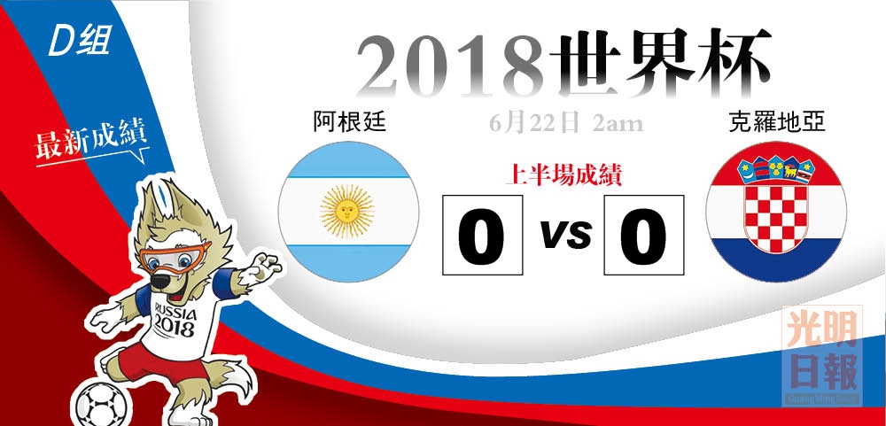 21上半場成績2am