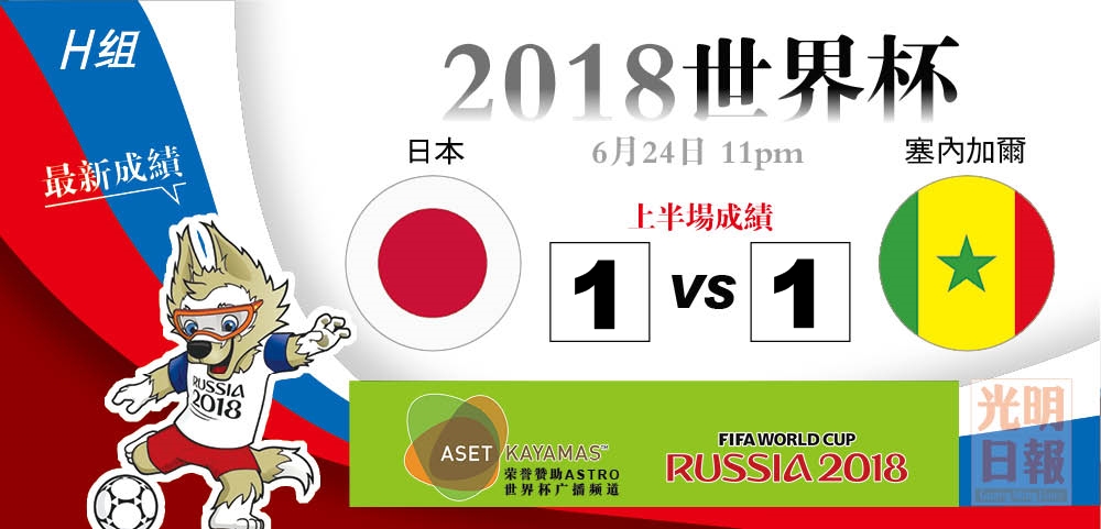 24上半場成績11pm