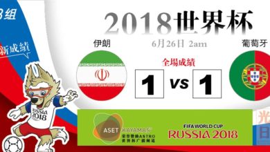 Photo of 【2018世界杯‧B組‧全場成績】伊朗  1：1 葡萄牙