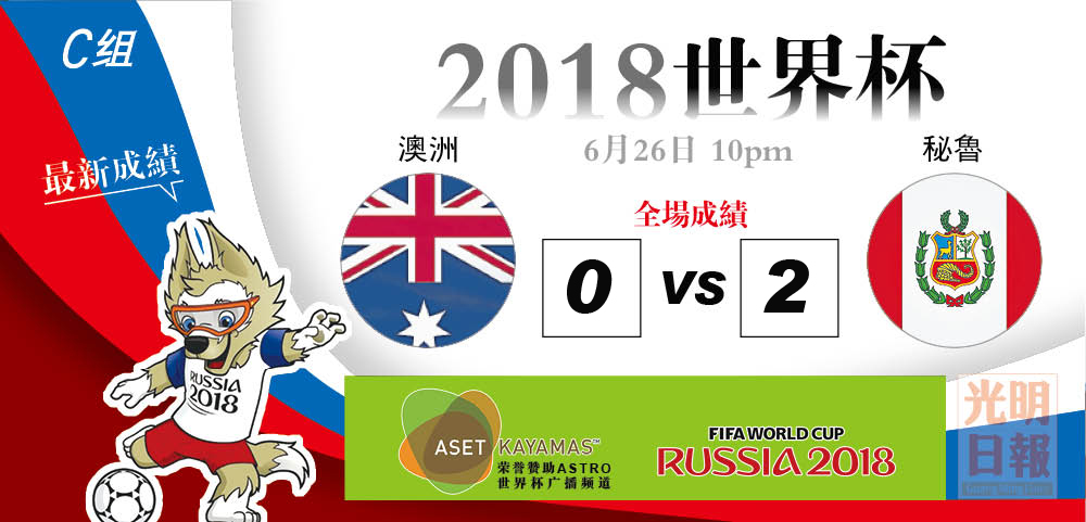 26全場成績10pm Australia