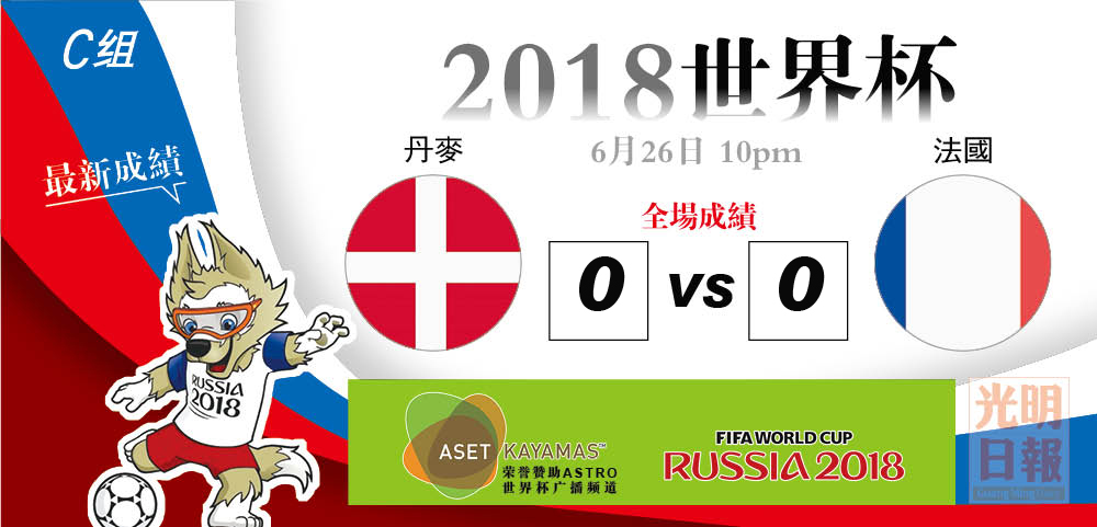 26全場成績10pm Denmark
