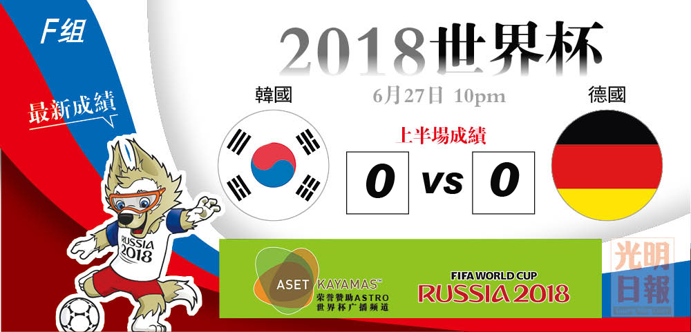 27上半場成績10pm Korea