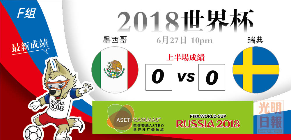 27上半場成績10pm Mexico