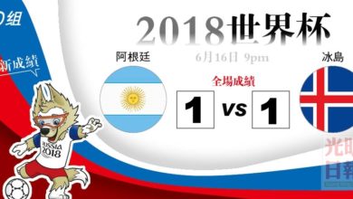 Photo of 【2018世界杯‧D組‧全場成績】阿根廷 1：1 冰島