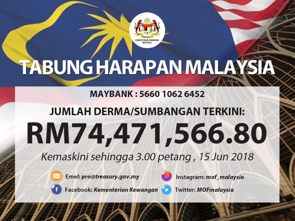 tabung_harapan_mof_150618__full