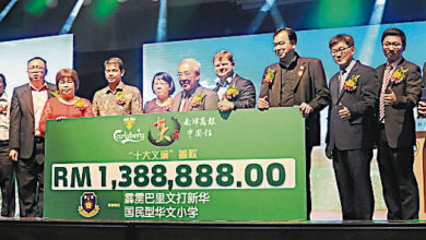 Photo of 巴里文打Carlsberg十大義演 籌逾138萬捐新華