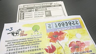 Photo of 大彩首獎幸運兒尋獲 檳30歲男子領走300萬