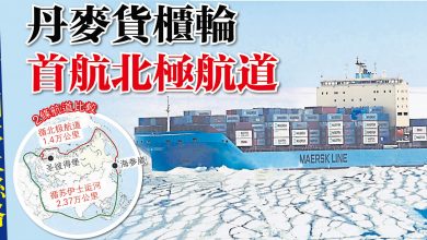 Photo of 對軋中國冰上絲路 丹麥貨櫃輪首航北極航道