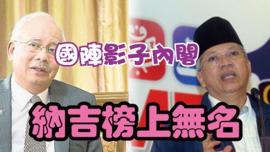 Photo of 國陣“影子內閣” 納吉榜上無名