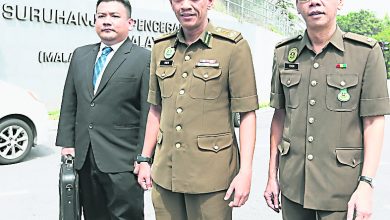 Photo of 擅自銷案涉違反誠信 志警局投報反貪會