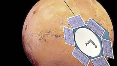 Photo of 中規劃太空探測工程 2021登陸火星 2030探測木星