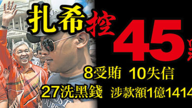 Photo of 扎希控45罪 10失信8受賄27洗黑錢 涉款額1.1億