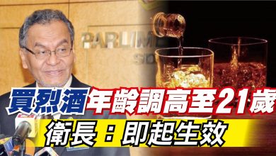 Photo of 買烈酒年齡調高至21歲 衛長：即起生效