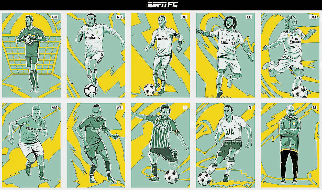 messi-espn