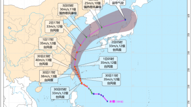 Photo of 台風“米娜”不斷逼近