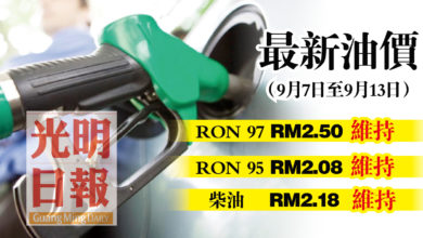 Photo of 【最新油價】9月7日至9月13日 RON 97 維持RM2.50