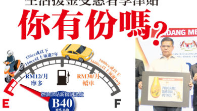 Photo of 【燃油津貼新機制出爐】生活援金受惠者享津貼 你有份嗎 ?