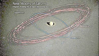 Photo of 取代木星成太陽系之冠 土星衛星增至82個