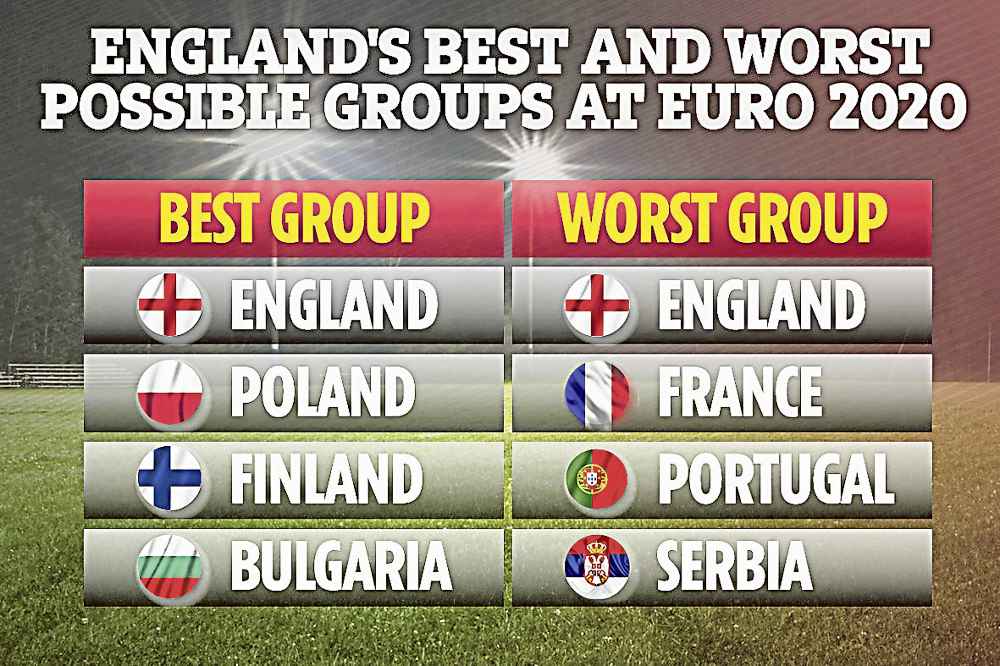 CM-GRAPHIC-ENGLAND-GROUPS-v3