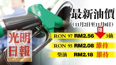 Photo of 【最新油價】11月2至8日 RON 97降3仙