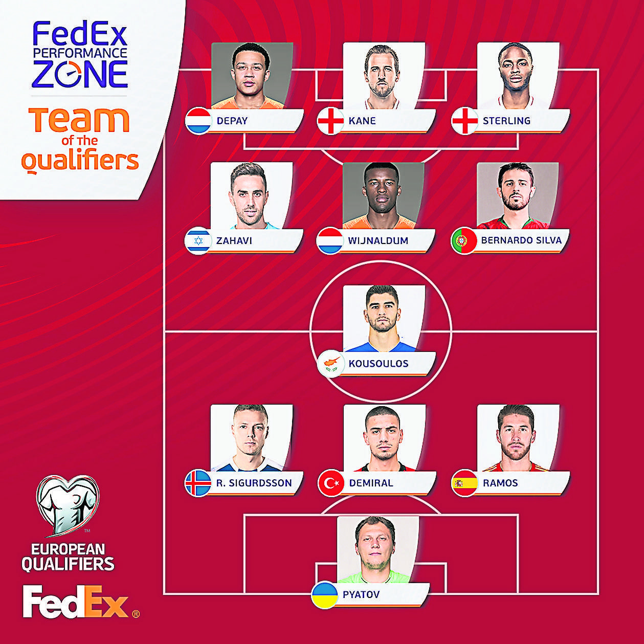 uefateam