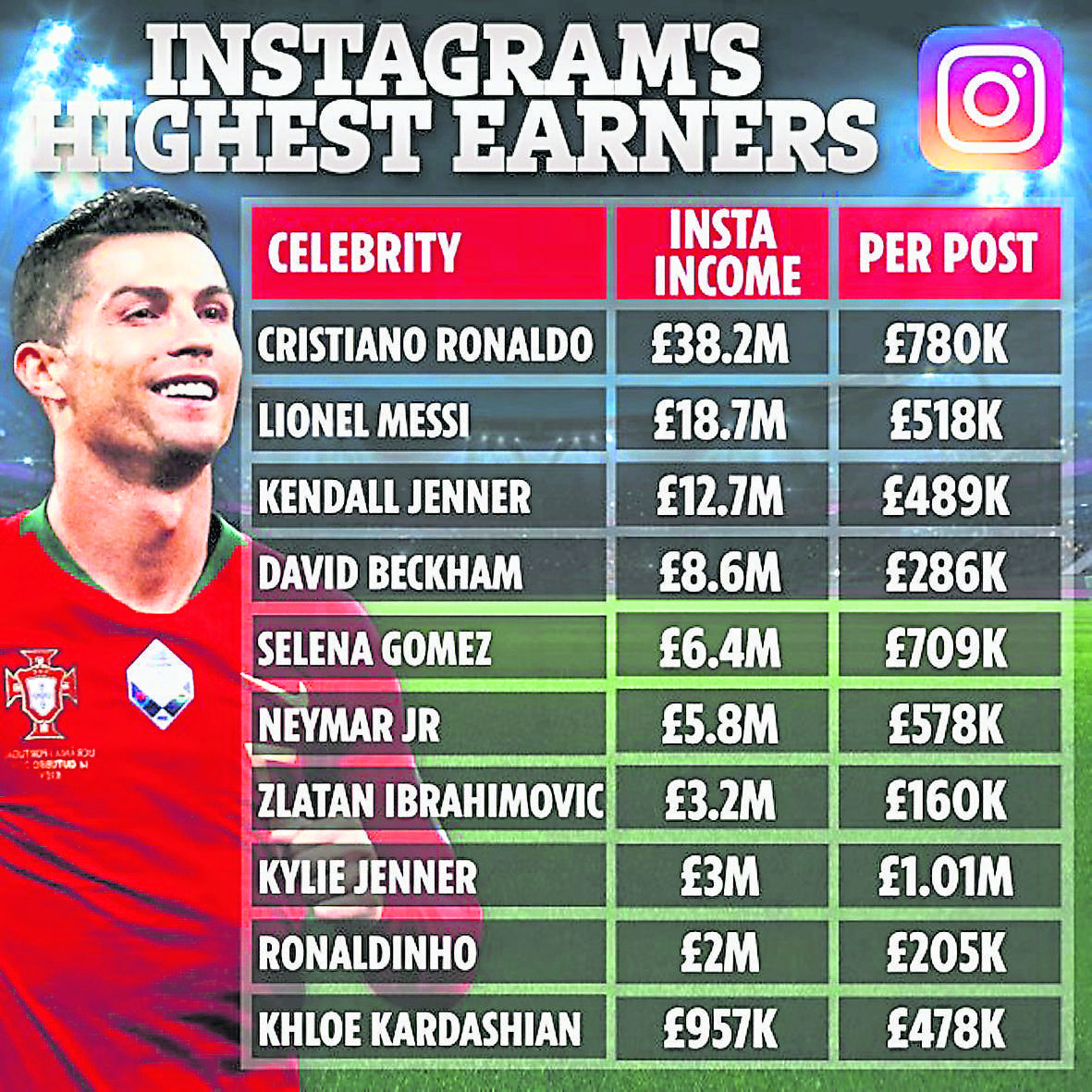 CM-GRAPHIC-TABLE-INSTAGRAM-v7-1