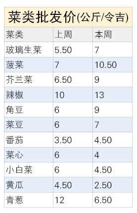未命名-1